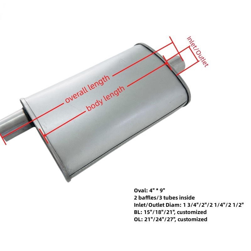 WR Silencers