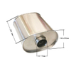 Mufflers-details 