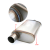 Mufflers-details 